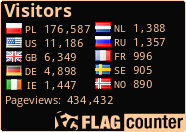Free counters!