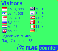 Flag Counter