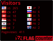 Flag Counter