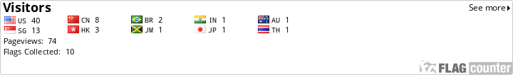 http://s09.flagcounter.com/count/N83D/bg_FFFFFF/txt_000000/border_CCCCCC/columns_8/maxflags_250/viewers_0/labels_1/pageviews_1/flags_1/