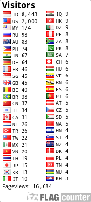 free counters