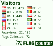 Free counters!