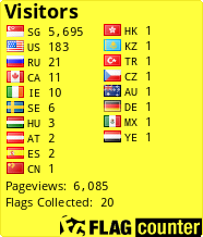 free counters