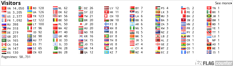 free counters