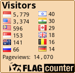 free counters