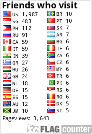 free counters