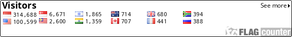 Flag Counter