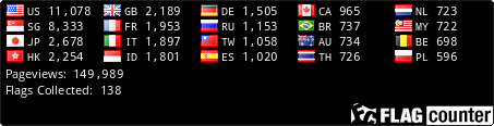 free counters