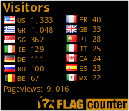 free counters