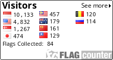 Free counters!