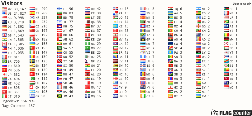 Free counters!