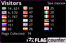 free counters