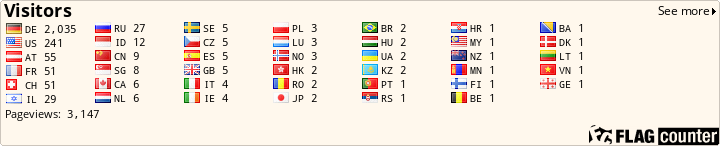 free counters