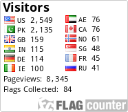 free counters