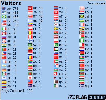 Free counters!