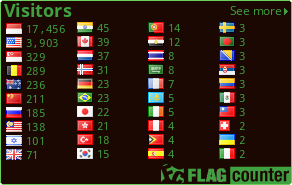 free counters