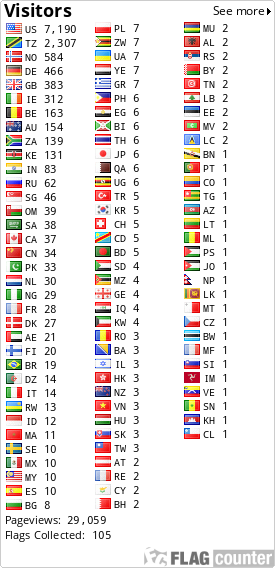 free counters