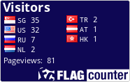 free counters
