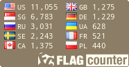 free counters