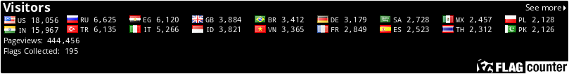 free counters