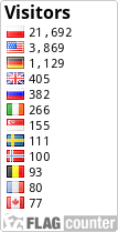 Flag Counter