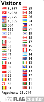 free counters