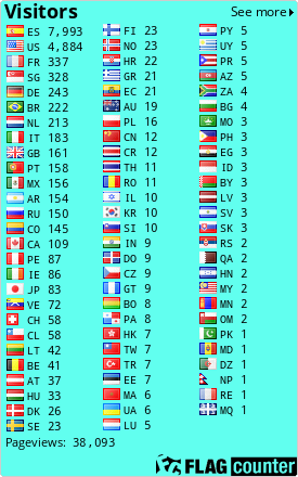 Free counters!