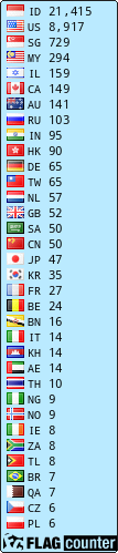free counters