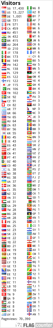 free counters