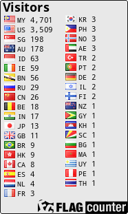 Flag Counter