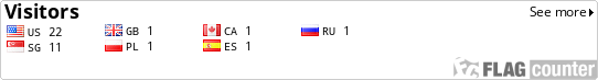 Flag Counter