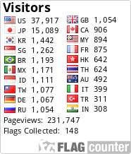 Flag Counter