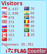free counters