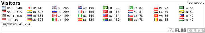 free counters