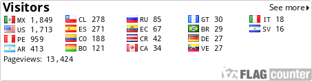 free counters