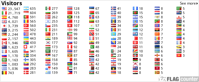Iw3ibk Callsign Lookup By Qrz Ham Radio