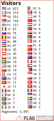 free counters