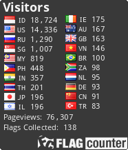 Flag Counter