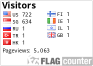 free counters