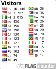 Flag Counter