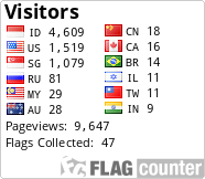 free counters