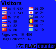 free counters