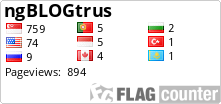 free counters