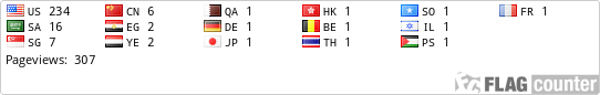 free counters