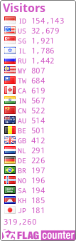 free counters