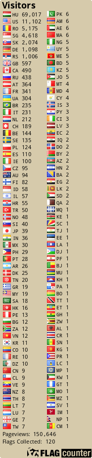 free counters