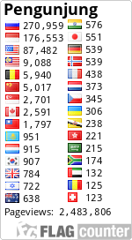 free counters