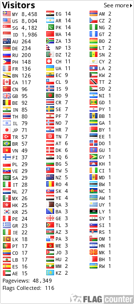 free counters