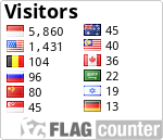 free counters