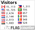 free counters
